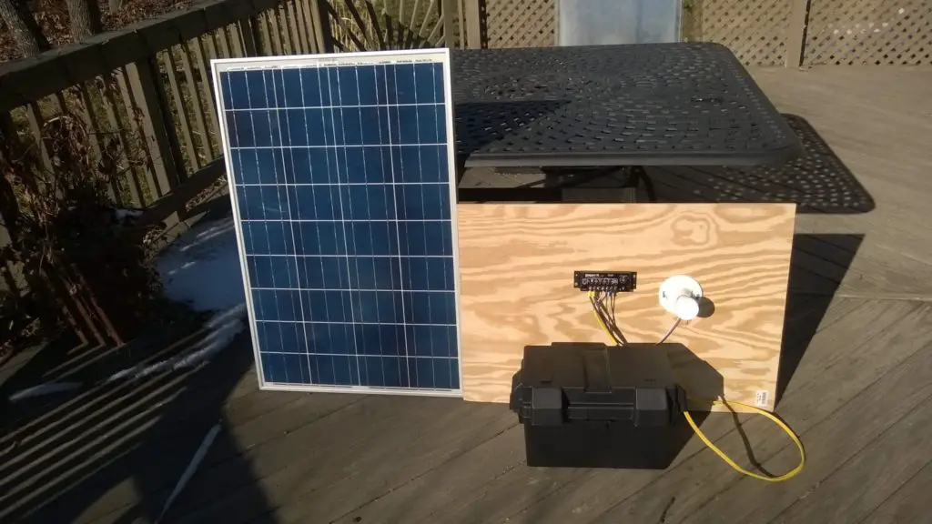 DIY Home Solar Systems 2022 - The Home Guide