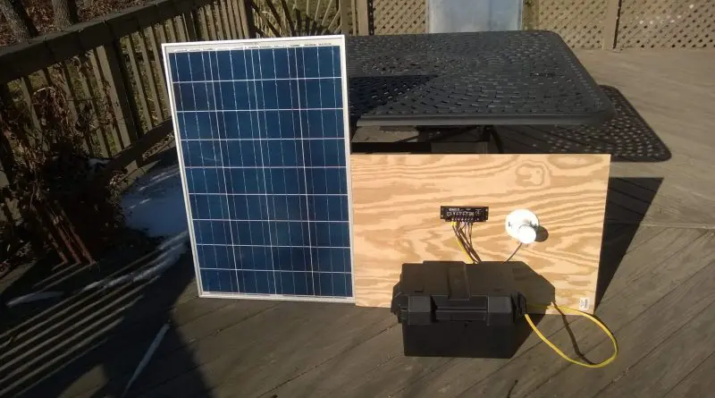 DIY Home Solar Systems