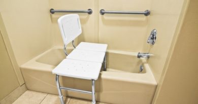 Best Bath Chair For Elderly Restore Your Dignity And Independence
