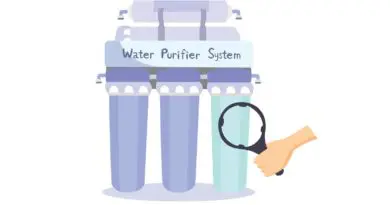 Reverse Osmosis for home